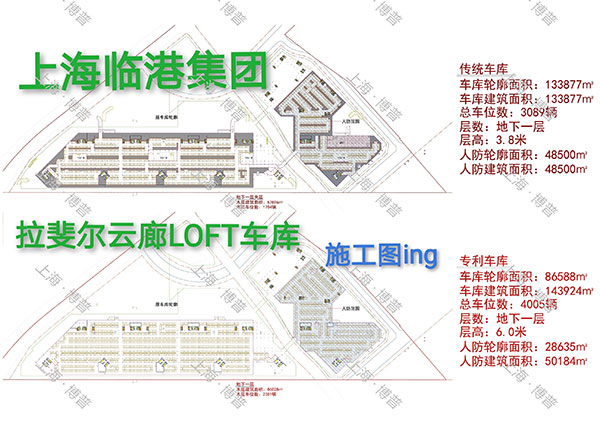 平顶山G60科创云廊LOFT专利车库（上海博普授权）